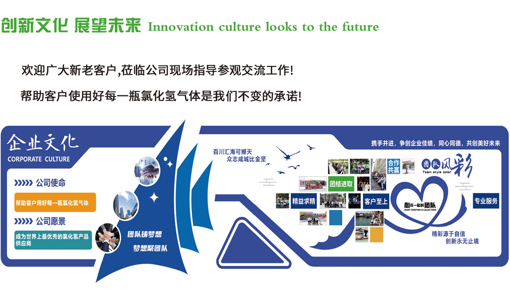 言赫企業(yè)文化